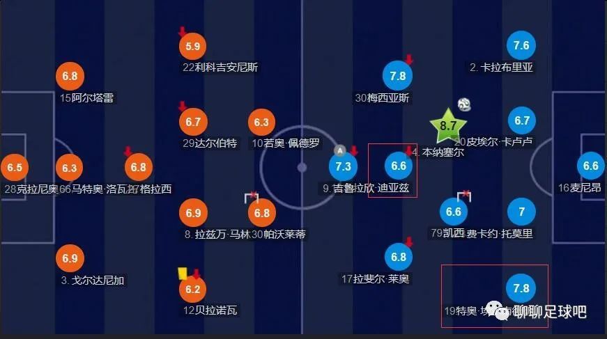 伊人网在线免费视频